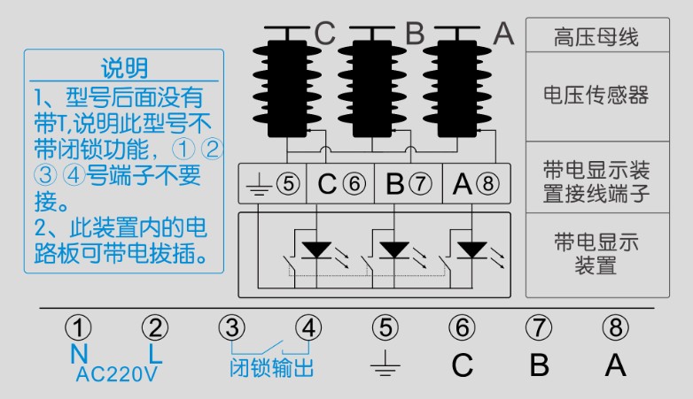 GC-DX10高壓帶電顯示器